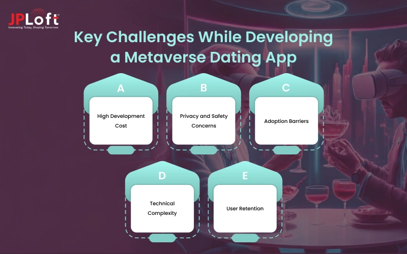 Key Challenges While Developing a Metaverse Dating App